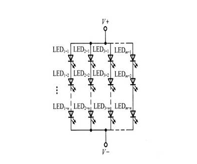 LED电子显示屏组装与连接图