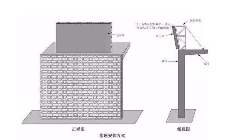 LED显示屏安装.jpg