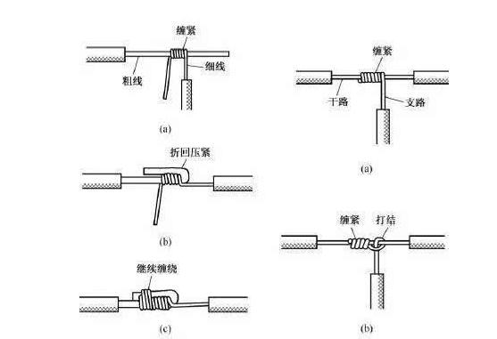 T型接线法.jpg